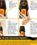 Instructions showing use of Stud Finder And Three In One Laser Level Ruler Wall Scanner For Hanging Pictures with buttons and indicators.
