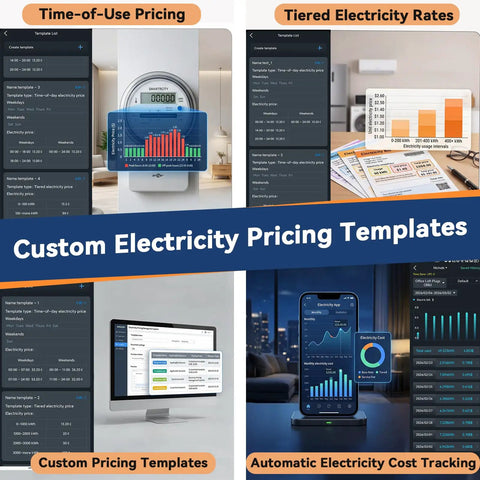 Real Time Power Monitor For Your Home With 16 Channel 50A Clamp-On Sensors, tracks usage and costs, showing electricity pricing templates.