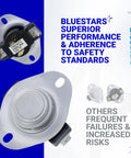 Dryer Cycling Thermostat For Whirlpool And Kenmore Dryers Replaces AP6008270 306910 3387135 3387139 ET187 PS11741405