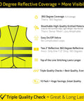 Pocket Safety Vest With 360 Degree Reflective Hi Vis Strips Fluorescent Yellow For Men And Women XL Size diagram