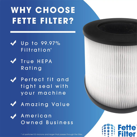 Why choose Fette Filter, True HEPA H13 Replacement Filter For MA-14 Air Purifier 14 Series 14W 14B 3-In-1 Filtration.