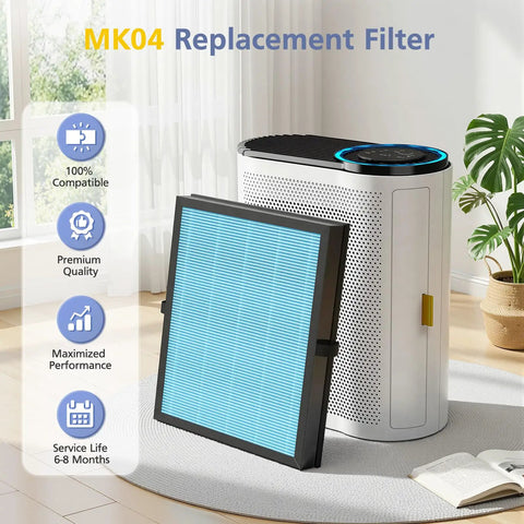 Replacement Air Purifier Filter For MK04 Models displayed with MG-04JH purifier and features list, 3-in-1 filtration system shown.