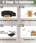 Four-step process for using Six Pack Ten Inch Sublimation Metal Sign Blanks For Doors And Walls Two Sided Aluminum Address Plaque Hangers
