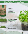 Broccoli Sprouting And Microgreens Seeds Kit 1 Lb Resealable Bag Non GMO Heirloom Sprout Seeds for Soil, Coconut Coir, Aerogarden, Hydroponics.