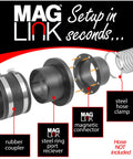 Components of 4 Inch Magnetic Dust Collection Quick Connect Fittings Starter Kit with rubber coupler and steel clamp visible.