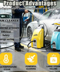 Jintvo High Temp Steam Cleaner With 3.5L Tank And Triple Safety Protection in use for vehicle detailing, showcasing efficient steam cleaning.