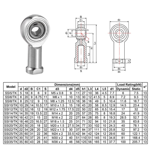 Rod End Bearings 6mm Bore M6x1 Right Hand Female Thread Stainless Steel 304 Ball Joint 2 Pack heavy-duty bearing with dimensions chart