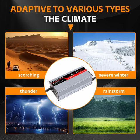 Rugged 36 Volt 18 Amp Golf Cart Battery Charger Featuring Smart Three Stage Charging For Lead Acid Packs, shown with climate conditions.