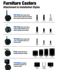 Furniture casters infographic showing black plastic swivel caster with stem and mounting options