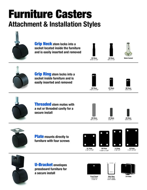 Furniture casters attachment and installation styles for easy furniture mobility and secure fitting.