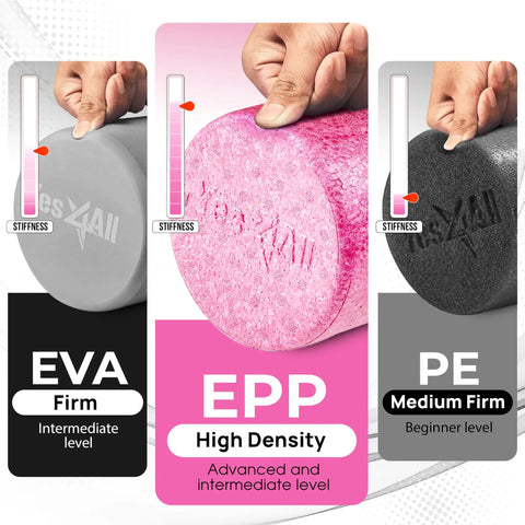Comparison of EVA, EPP, and PE foam back rollers showing firmness levels with High Density EPP Foam Back Roller for Yoga and Pilates center
