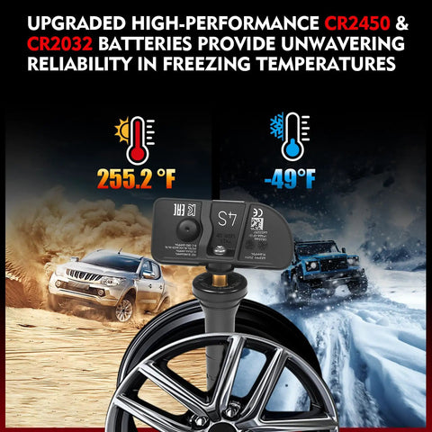 Preprogrammed 433 Mhz Tire Pressure Sensor Part Number 13533166 with performance battery temperature ratings.