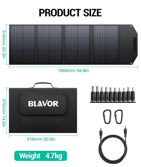 Dimensions of 120W Portable Solar Panel Charger With PD45W QC3.0 Fast Charge USB C And USB A Outputs for off-grid adventures.