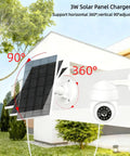 Outdoor Solar Panel Charger For Security Cameras, 3W USB C And Micro USB Ports mounted on house wall