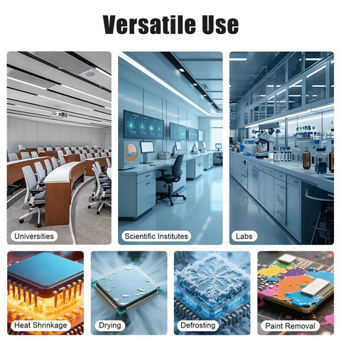 Hot Air Rework Station With Digital Display versatility in universities, scientific institutes, labs, heat shrinkage, drying, defrosting, paint removal shown in collage