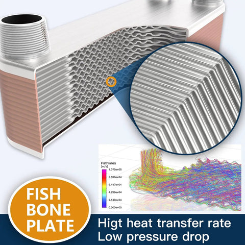 Water To Water Brazed Plate Heat Exchanger 16 Plate 316L Stainless Steel with fish bone plate design and 3/4 inch MPT ports