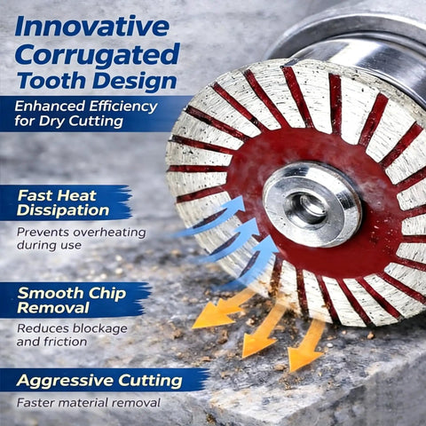 1.57 Inch Diamond Saw Blades Set For Mini Rotary Tool, 40mm cutting disc close-up with corrugated tooth design for dry cutting