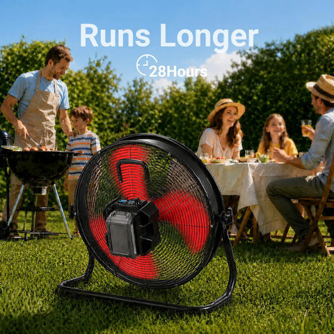 18 Inch High Velocity Brushless Floor Fan With Dual Power DC AC in garden setting during outdoor family gathering.