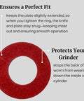 Fiber Thrust Washer For Number 12 Meat Grinders, 4 Pack, Compatible With Hobart LEM Biro Torrey Pro-Cut Weston Avantco And More, 1-5/16 Inch Outer Diameter By 3/4 Inch Inner Diameter By 0.125 Inch Thick, Commercial Replacement Part. Red fiber washer for #12 meat grinders