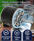 Heavy Duty Furnace Blower Motor Replacement One Third HP Four Speed 115V 1075 RPM For GE And Trane Systems Direct Plug And Play