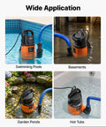 Heavy Duty Submersible Water Pump Delivers Knockout 3300GPH Flow With Zero Point Seven HP Motor in various applications like pools and basements.