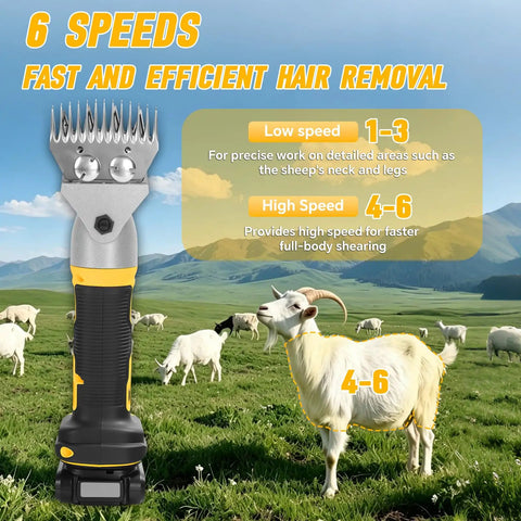 High Capacity Cordless Sheep Shears Gonna Slice Through Thick Wool Fast With Six Adjustable Speed Options And A Shock Absorbing Handle, featured outdoors with sheep.