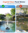 Comparison of pond water with All In One Pond Filter Kit With UV Clarifier And 660GPH Submersible Pump RGB LED Lights.