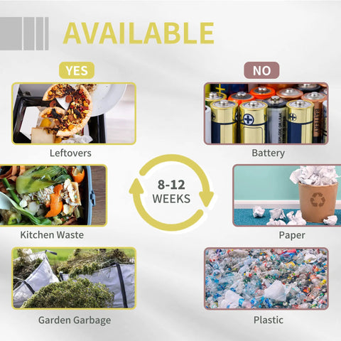 Composting guide showing acceptable materials like leftovers, kitchen waste, garden garbage and non-acceptables like batteries, paper, plastic
