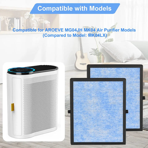 Three Pack H13 True HEPA Air Filter Replacement For MK04 MG04JH Air Purifier With 3 Stage Filtration shown with purifier and filters