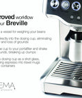 Espresso machine with 54mm Dosing Cup For Espresso Pros, Stainless Steel With Built In Grinder Tab and brushed silver finish.