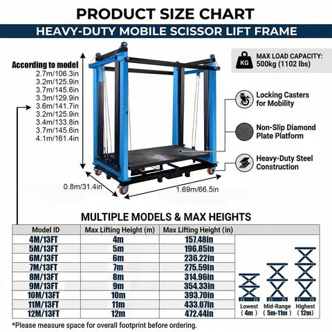 Heavy Hitter Electric Scaffolding Lift With Smooth Remote Control And Pro Level Foldable Mobile Work Platform Built Like A Beast On Steel Frame With Rolling 360 Casters Plus Locking Stabilizers For No Fuss Height Changes Up To 13 Feet