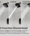 Tub And Shower Trim Kit With Valve And Cartridge, Single Handle, 3 Function Shower Head demonstrating water modes