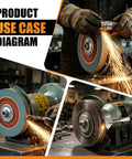 Heavy Duty Six Inch Sixty Grit Silicon Carbide Grinding Wheel Paired With Hardcore Carbon Steel Wire Brush Set For Bench Grinders With Half Inch Spindle Shop Beast Workhorse Metal Polisher being used in metal shaping with sparks flying.