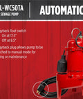 Rugged Half Horsepower 115V Cast Iron Sewage Pump With 5600 GPH Flow, tethered switch, red design, piggyback float switch in view
