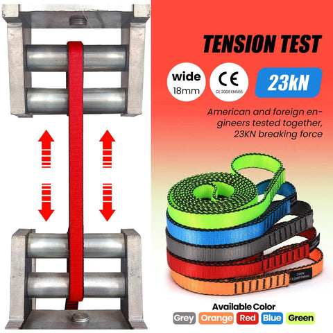 Tension test diagram of 18mm Nylon Climbing Slings 2 Pack 24 Inch Runners With 22kN CE Certified Strength in multiple colors