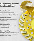 Close-up of 7 Inch Diamond Pro Grade Heavy Duty Concrete Grinding Cup Wheel showing abrasive material and steel base design.