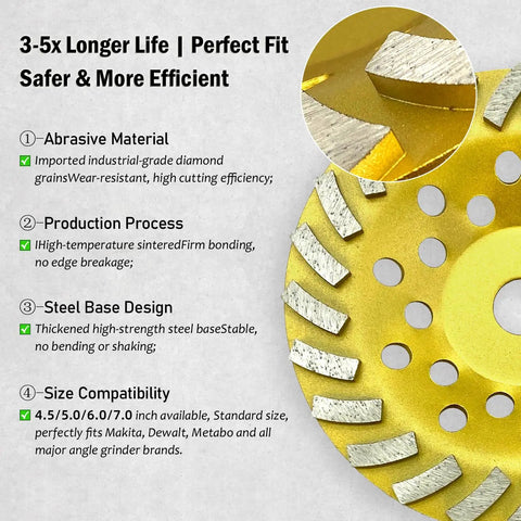 Close-up of 7 Inch Diamond Pro Grade Heavy Duty Concrete Grinding Cup Wheel showing abrasive material and steel base design.