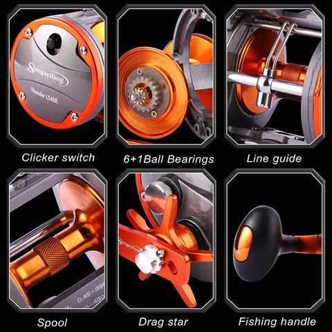 Close-up of Line Counter Trolling Reel With Conventional Level Wind For Saltwater Fishing Beeffy? Heavy Duty Thunder LS II 3000R components