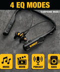 Rugged 2In1 Neckband Bluetooth Headphones With Built In Speakers For Worksites And Outdoors, shown with control panel and earbuds.