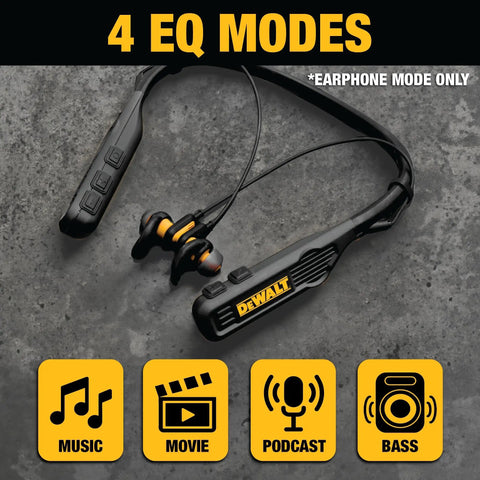 Rugged 2In1 Neckband Bluetooth Headphones With Built In Speakers For Worksites And Outdoors, shown with control panel and earbuds.