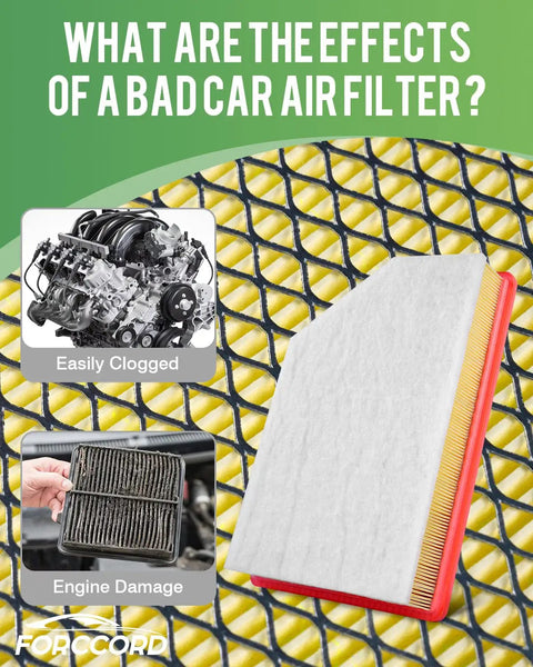 Infographic showing engine air filter effects, clogged engine photo, and used filter image with text on bad filter consequences.
