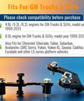 Heavy Duty Exhaust Manifold Bolt Repair Kit For Chevy And Gmc Pickup Rigs Pulling Broken Studs Straight Up Easy Swap displayed with compatibility details.