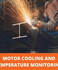 1 Inch Corded Compact Angle Grinder Featuring Kickass Power Drive With Soft Start cutting metal with sparks flying