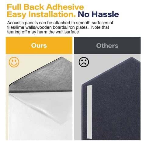 12 Pack Self Adhesive Sound Absorbing Felt Wall Panels Easy Peel And Stick Acoustic Tiles showing full back adhesive for easy installation.