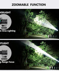 Zoomable function of Rechargeable Headlamp 1080 Lumens With White Red UV Black Light showcasing floodlight and spotlight modes.