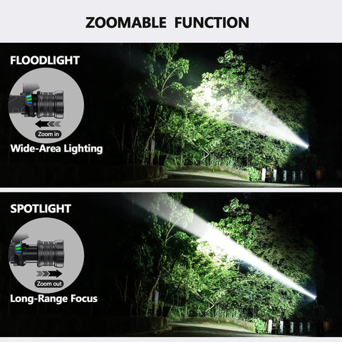 Zoomable function of Rechargeable Headlamp 1080 Lumens With White Red UV Black Light showcasing floodlight and spotlight modes.