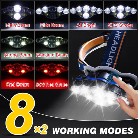 Rechargeable Headlamp Beast Mode Bright 18000 Lumens With 8 LEDs, 16 Modes, Motion Sensor Red Light Waterproof Head Torch display.
