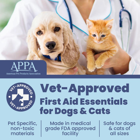 Pet first aid kit banner; front-view shows a dog and orange kitten held by a veterinarian with APP A logo