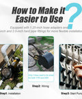 Installation guide for Hardwired Pool Pump 2.0HP Dual Voltage 115/230V for Inground and Above Ground Pools with fitting details
