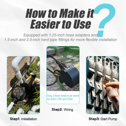 Installation guide for Hardwired Pool Pump 2.0HP Dual Voltage 115/230V for Inground and Above Ground Pools with fitting details